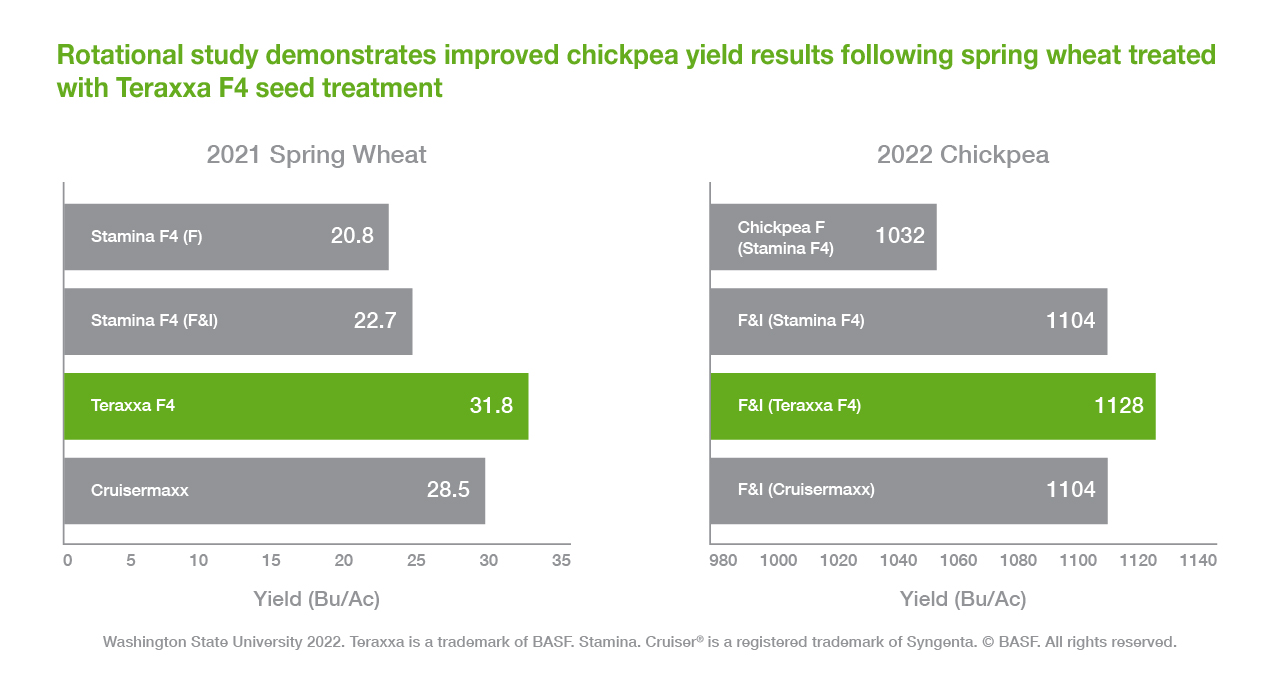How to Get a Cricket ID Online – Complete Step‑by‑Step Guide (2026 Edition)